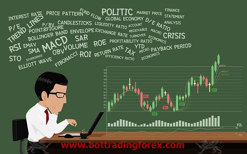 1er pas en trading bot forex cfd